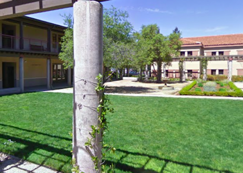 Best Private High Schools in America Stacker